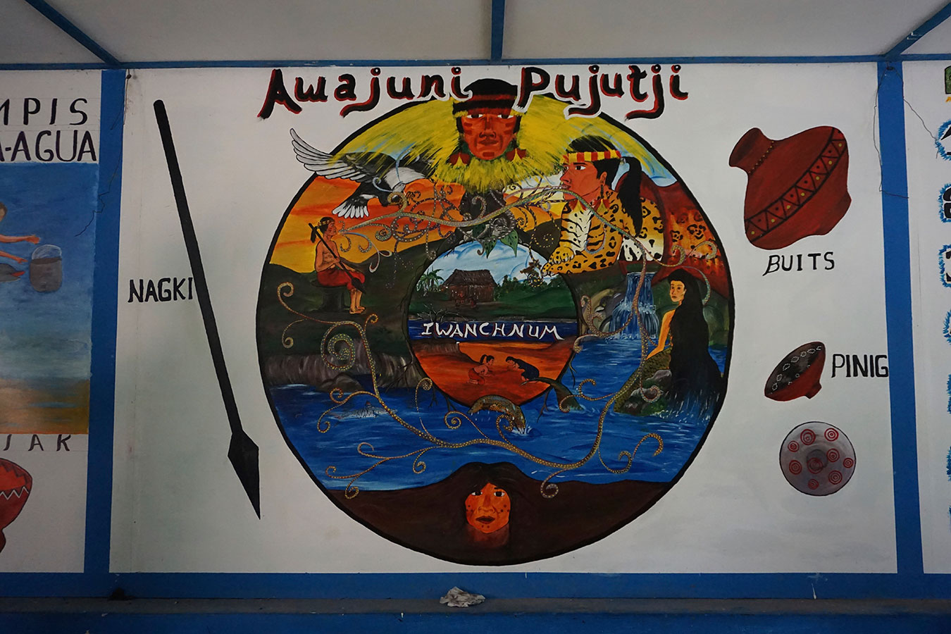 Amazon Museum Nimea Kaya